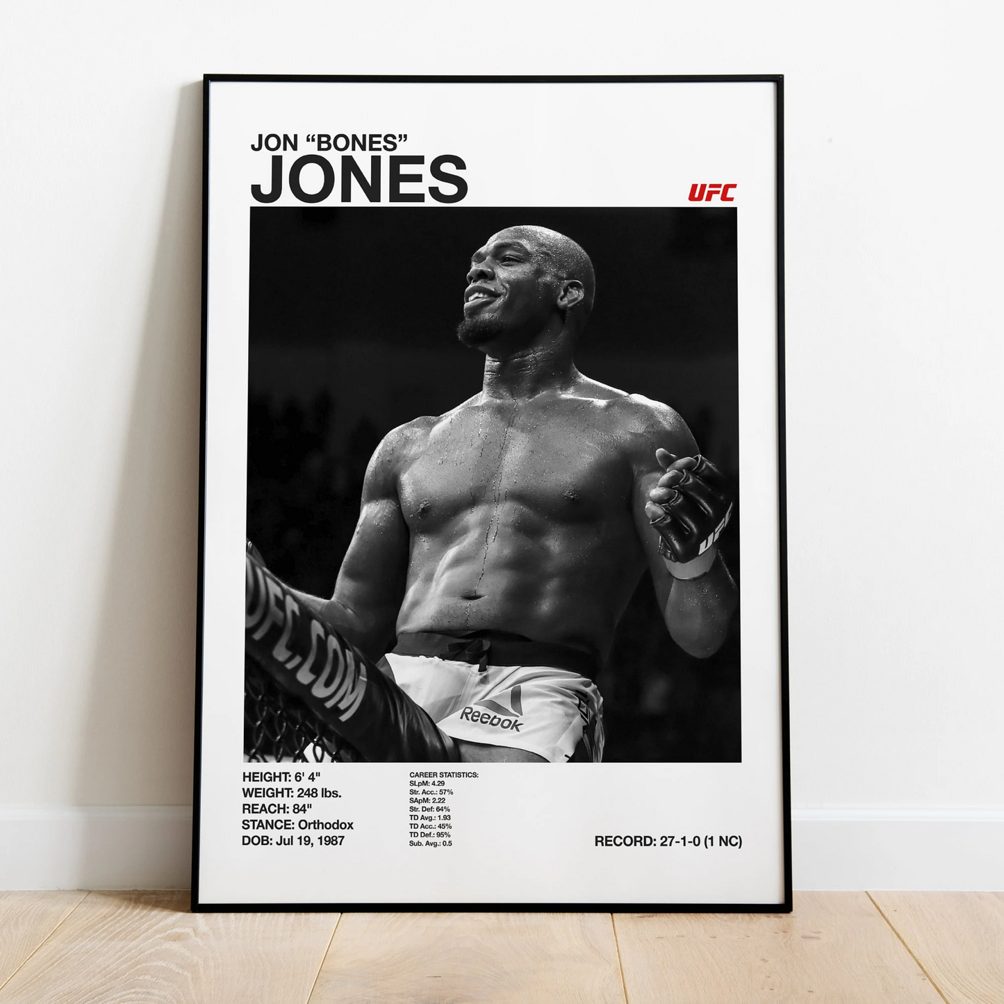 Jon Jones Career Record