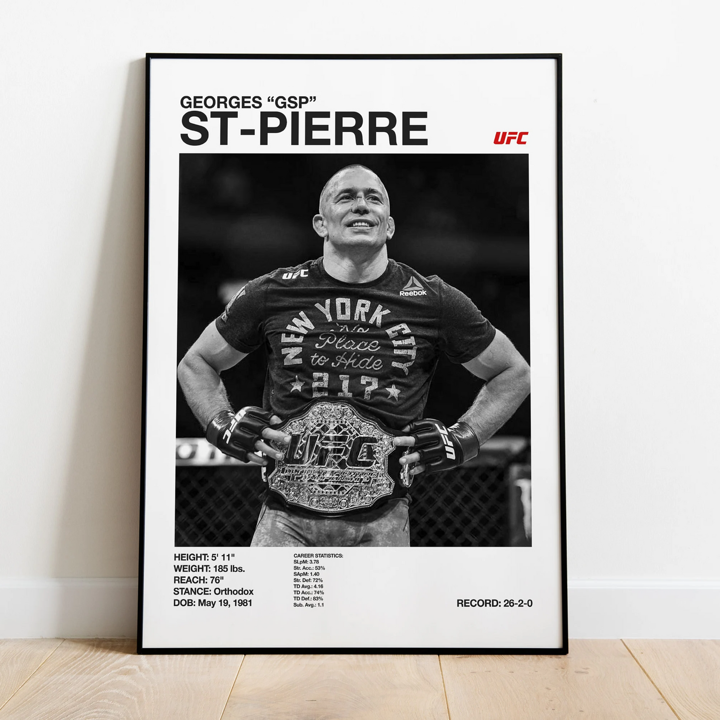 Georges St-Pierre Career Record
