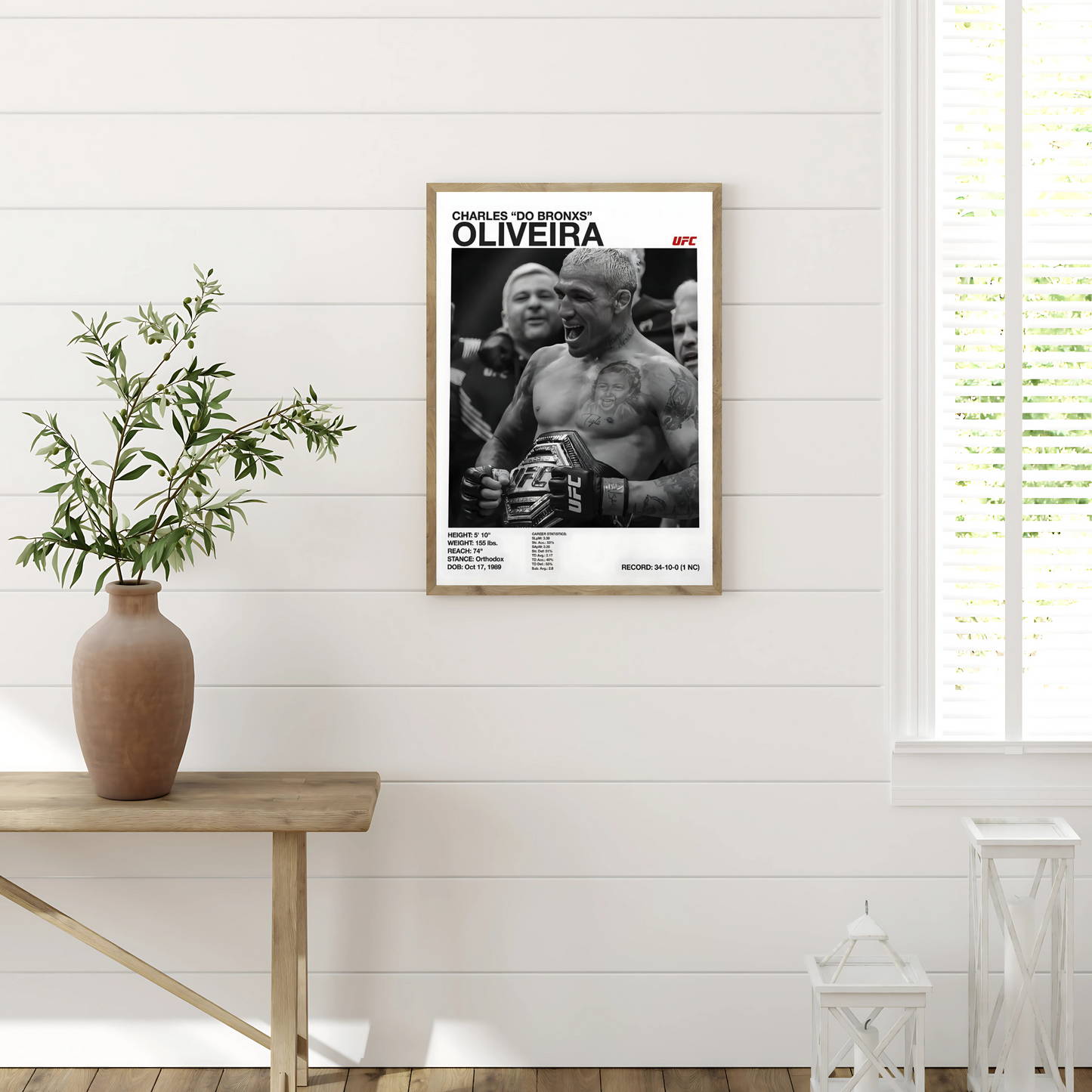 Charles Oliveira Career Record