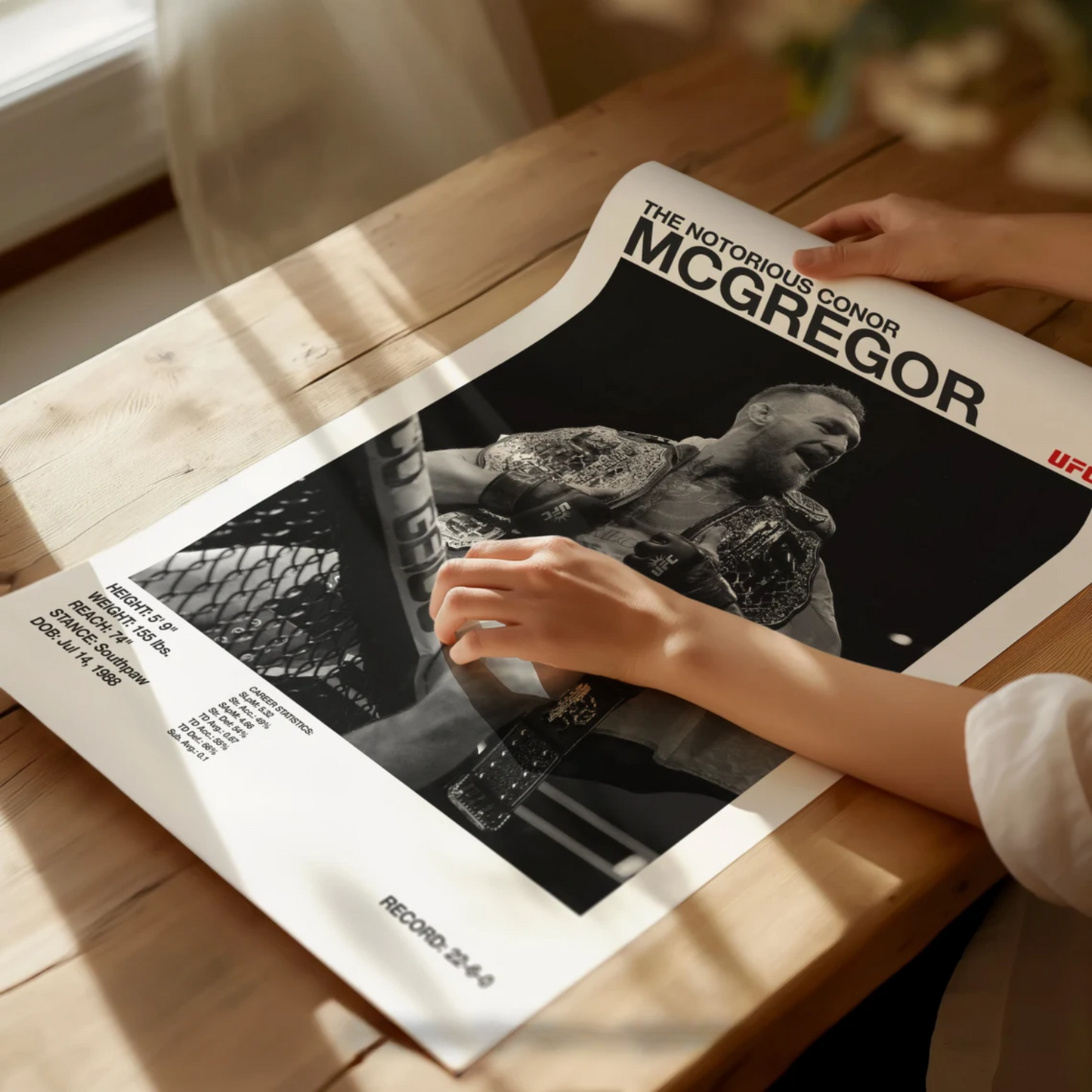 Conor McGregor Career Record