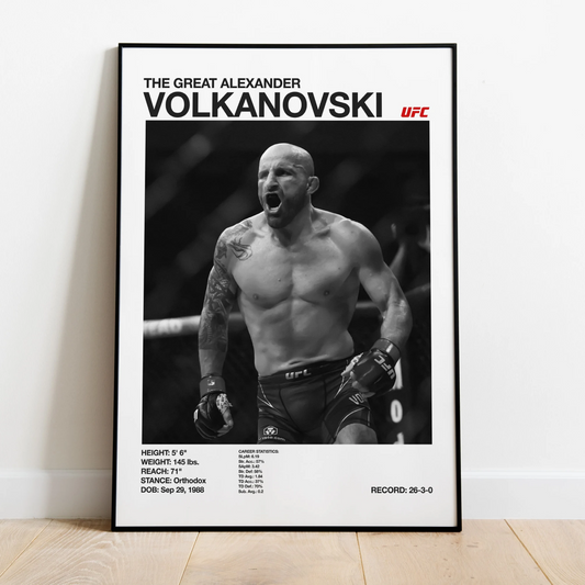Alexander Volkanovski Career Record