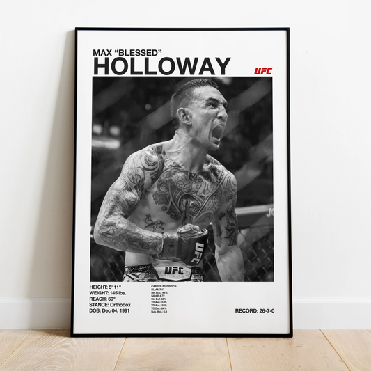 Max Holloway Career Record