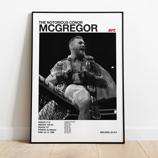 Conor McGregor Career Record