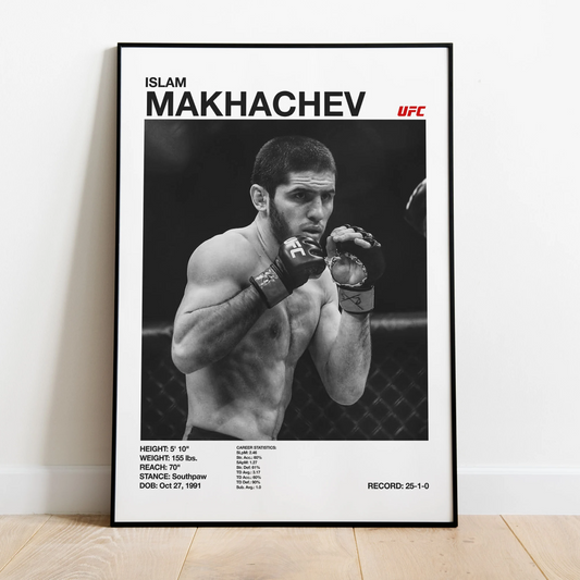 Islam Makhachev Career Record