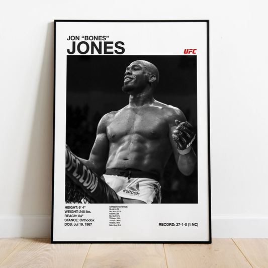 Jon Jones Career Record