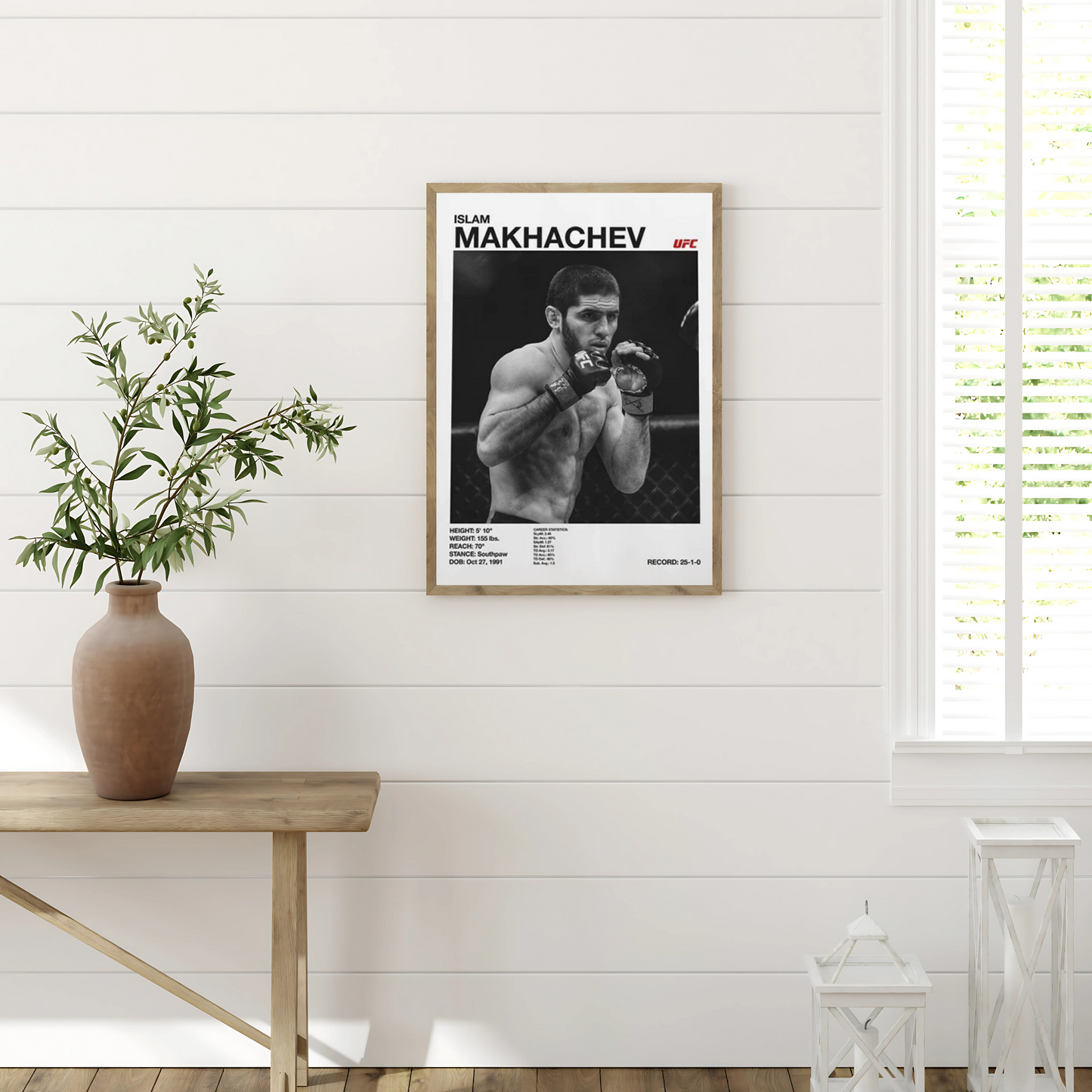 Islam Makhachev Career Record